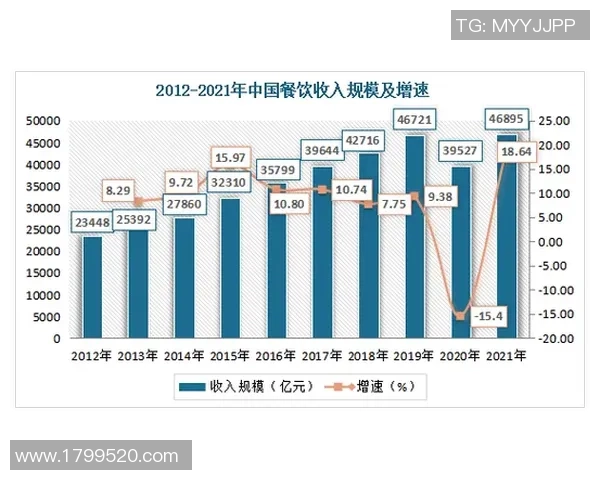 中甲中乙联赛数据分析揭示整体水平提升与竞争加剧的趋势